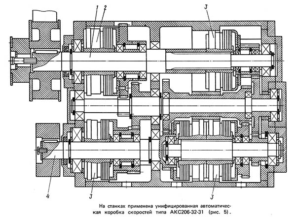 Коробка швидкостей токарно-револьверного верстата 1г340п Коробка швидкостей токарно-револьверного верстата 1г340п